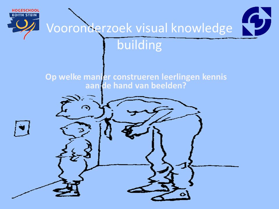 Vooronderzoek visual knowledge building Op welke manier construeren leerlingen kennis aan de hand van beelden