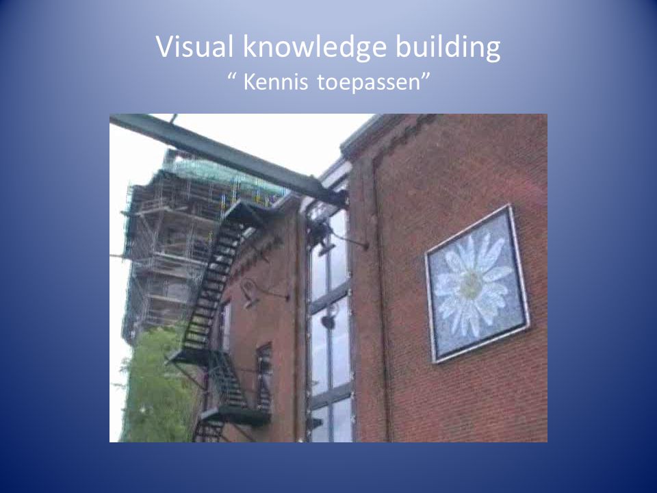 Visual knowledge building Kennis toepassen