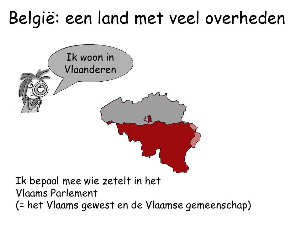 Ik woon in Vlaanderen Ik bepaal mee wie zetelt in het Vlaams Parlement (= het Vlaams gewest en de Vlaamse gemeenschap) Ik woon in Wallonië België: een land met veel overheden