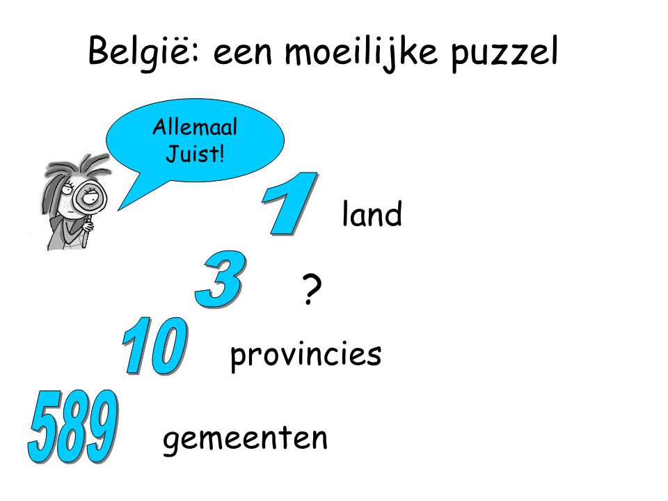 Allemaal Juist! gemeenten provincies België: een moeilijke puzzel land