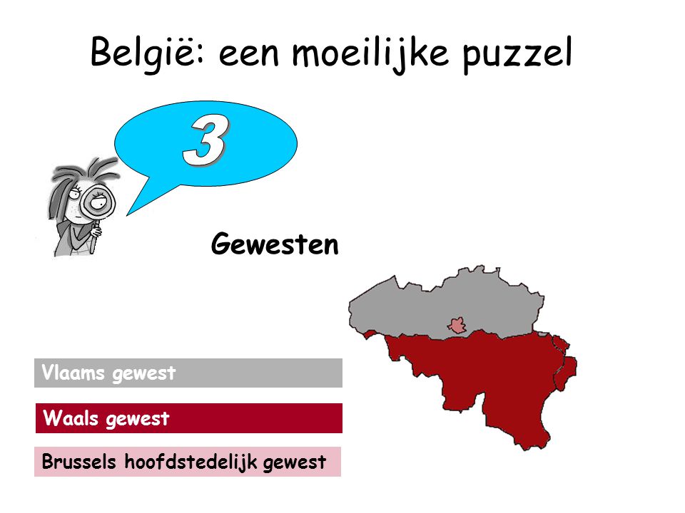 België: een moeilijke puzzel Gewesten Vlaams gewest Waals gewest Brussels hoofdstedelijk gewest