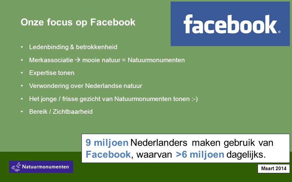 Onze focus op Facebook •Ledenbinding & betrokkenheid •Merkassociatie  mooie natuur = Natuurmonumenten •Expertise tonen •Verwondering over Nederlandse natuur •Het jonge / frisse gezicht van Natuurmonumenten tonen :-) •Bereik / Zichtbaarheid 9 miljoen Nederlanders maken gebruik van Facebook, waarvan >6 miljoen dagelijks.