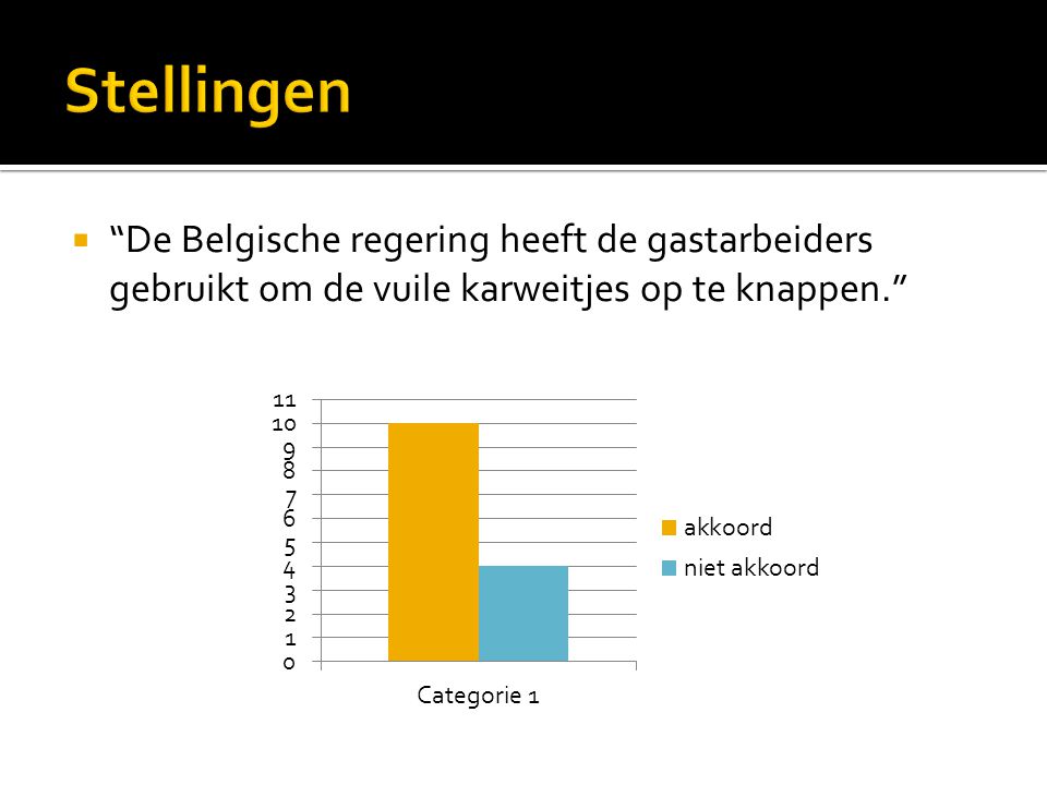  De Belgische regering heeft de gastarbeiders gebruikt om de vuile karweitjes op te knappen.