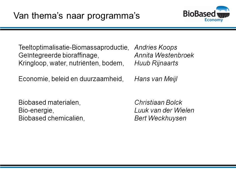 Van thema’s naar programma’s Teeltoptimalisatie-Biomassaproductie, Andries Koops Geïntegreerde bioraffinage, Annita Westenbroek Kringloop, water, nutriënten, bodem, Huub Rijnaarts Economie, beleid en duurzaamheid, Hans van Meijl Biobased materialen, Christiaan Bolck Bio-energie, Luuk van der Wielen Biobased chemicaliën, Bert Weckhuysen