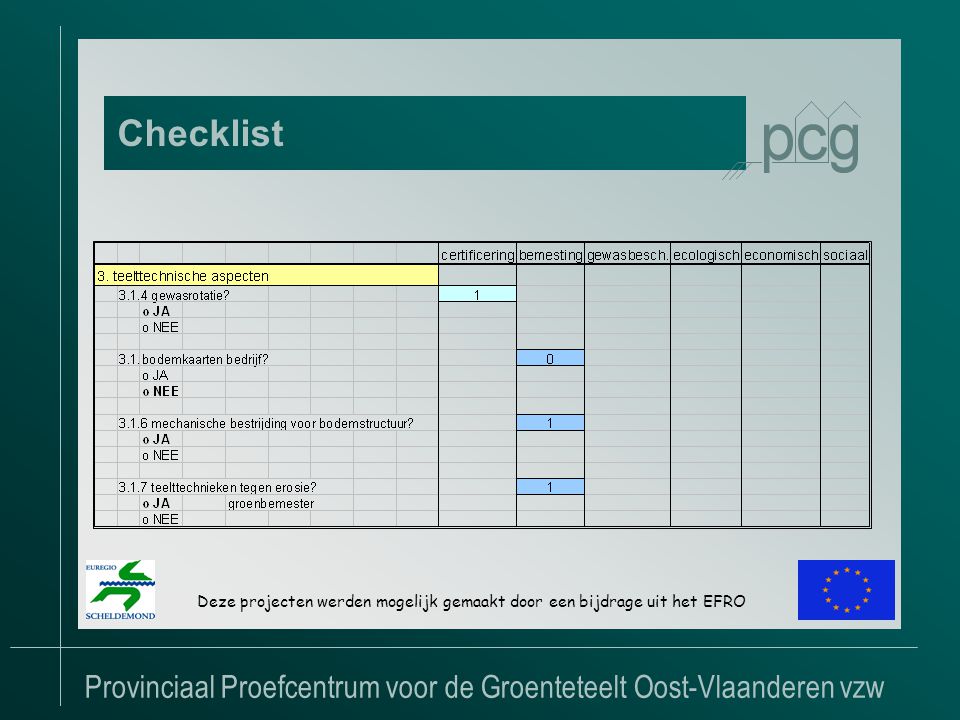 Provinciaal Proefcentrum voor de Groenteteelt Oost-Vlaanderen vzw Checklist Deze projecten werden mogelijk gemaakt door een bijdrage uit het EFRO