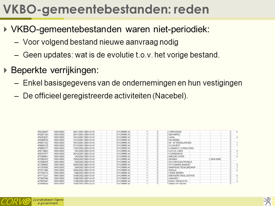 Coördinatiecel Vlaams e-government VKBO-gemeentebestanden: reden  VKBO-gemeentebestanden waren niet-periodiek: –Voor volgend bestand nieuwe aanvraag nodig –Geen updates: wat is de evolutie t.o.v.