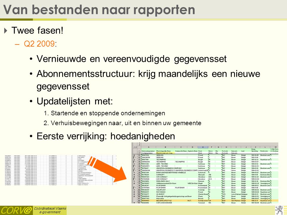 Coördinatiecel Vlaams e-government Van bestanden naar rapporten  Twee fasen.