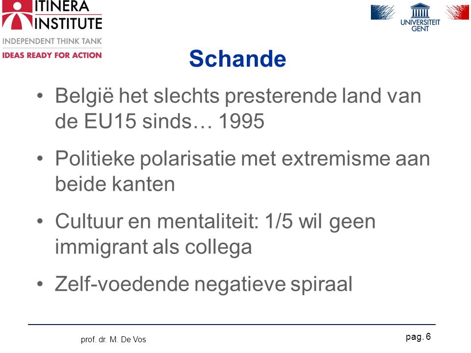 Schande •België het slechts presterende land van de EU15 sinds… 1995 •Politieke polarisatie met extremisme aan beide kanten •Cultuur en mentaliteit: 1/5 wil geen immigrant als collega •Zelf-voedende negatieve spiraal prof.