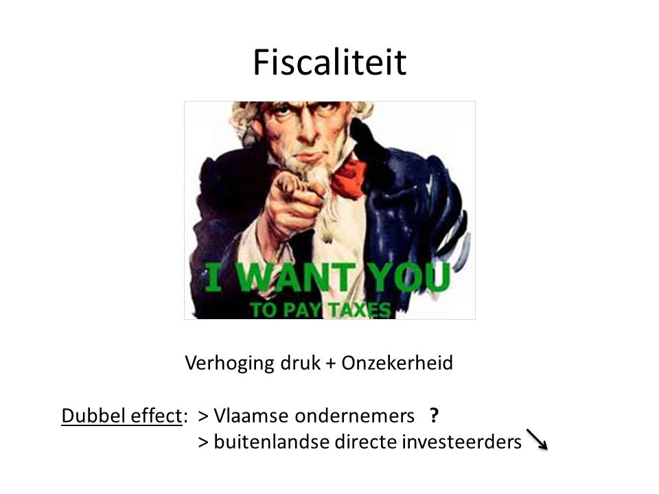 Fiscaliteit Verhoging druk + Onzekerheid Dubbel effect: > Vlaamse ondernemers .