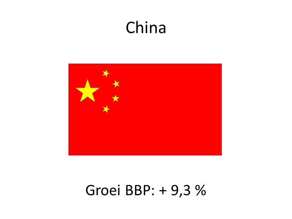 China Groei BBP: + 9,3 %