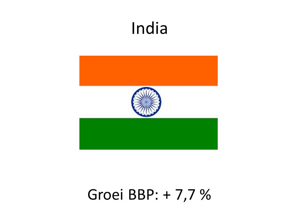 India Groei BBP: + 7,7 %