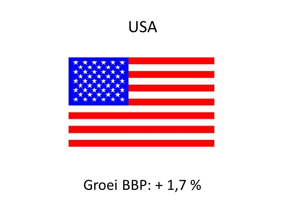 USA Groei BBP: + 1,7 %