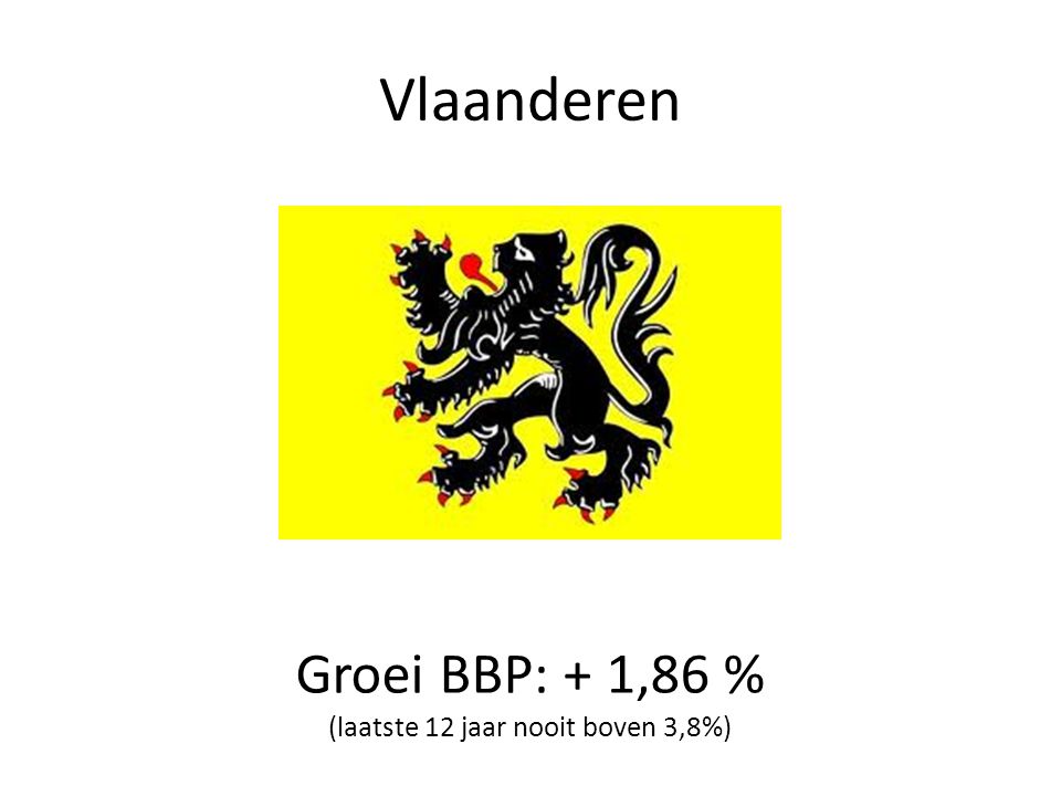 Vlaanderen Groei BBP: + 1,86 % (laatste 12 jaar nooit boven 3,8%)