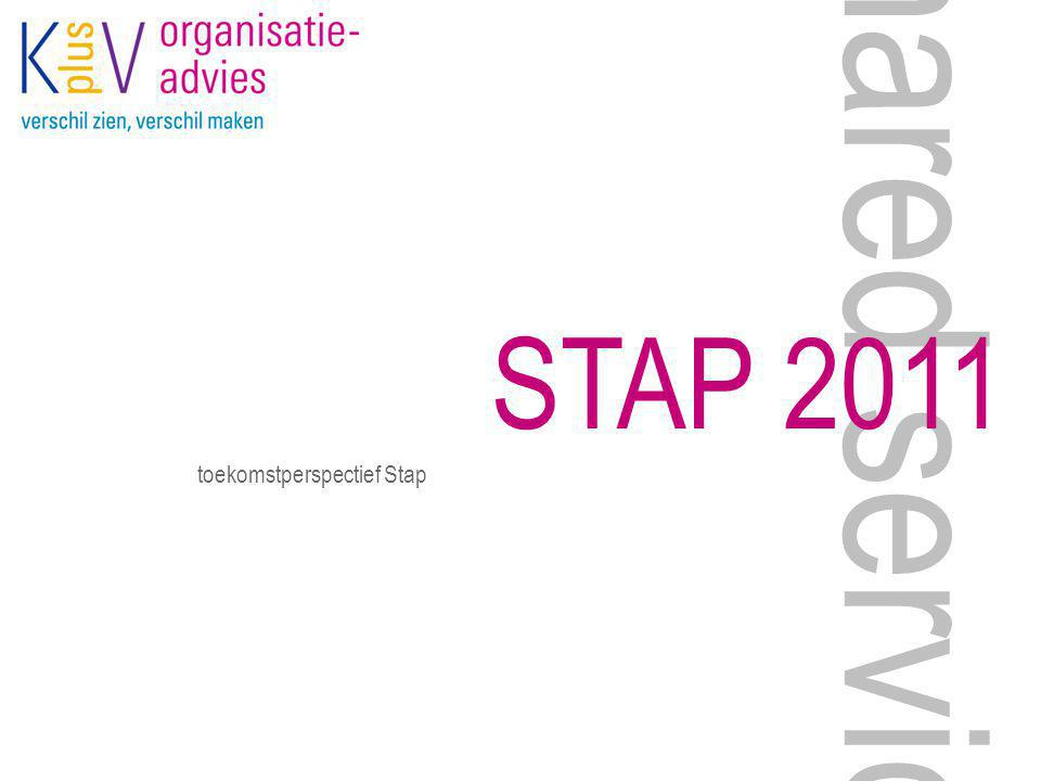 shared service STAP 2011 toekomstperspectief Stap