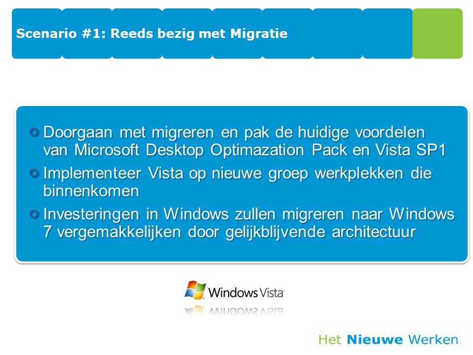 Scenario #1: Reeds bezig met Migratie Doorgaan met migreren en pak de huidige voordelen van Microsoft Desktop Optimazation Pack en Vista SP1 Implementeer Vista op nieuwe groep werkplekken die binnenkomen Investeringen in Windows zullen migreren naar Windows 7 vergemakkelijken door gelijkblijvende architectuur