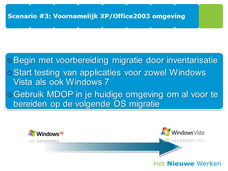 Scenario #3: Voornamelijk XP/Office2003 omgeving Begin met voorbereiding migratie door inventarisatie Start testing van applicaties voor zowel Windows Vista als ook Windows 7 Gebruik MDOP in je huidige omgeving om al voor te bereiden op de volgende OS migratie