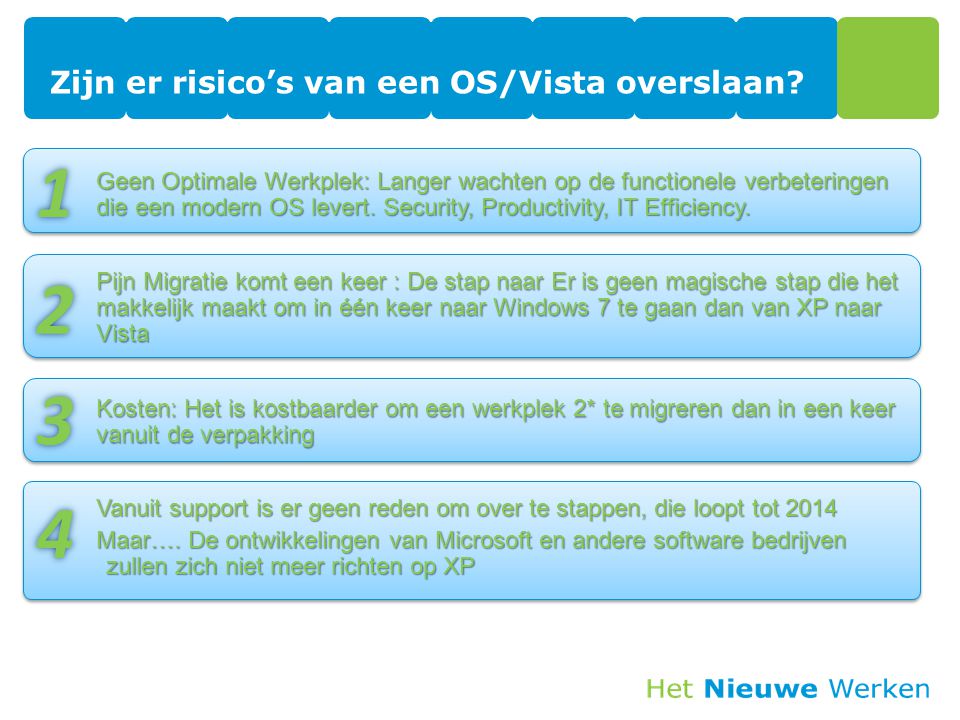 Zijn er risico’s van een OS/Vista overslaan.