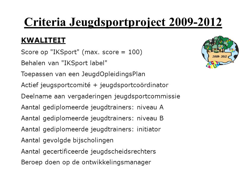 Criteria Jeugdsportproject KWALITEIT Score op IKSport (max.