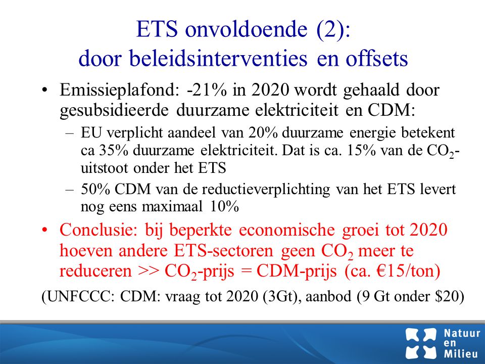 ETS onvoldoende (2): door beleidsinterventies en offsets •Emissieplafond: -21% in 2020 wordt gehaald door gesubsidieerde duurzame elektriciteit en CDM: –EU verplicht aandeel van 20% duurzame energie betekent ca 35% duurzame elektriciteit.
