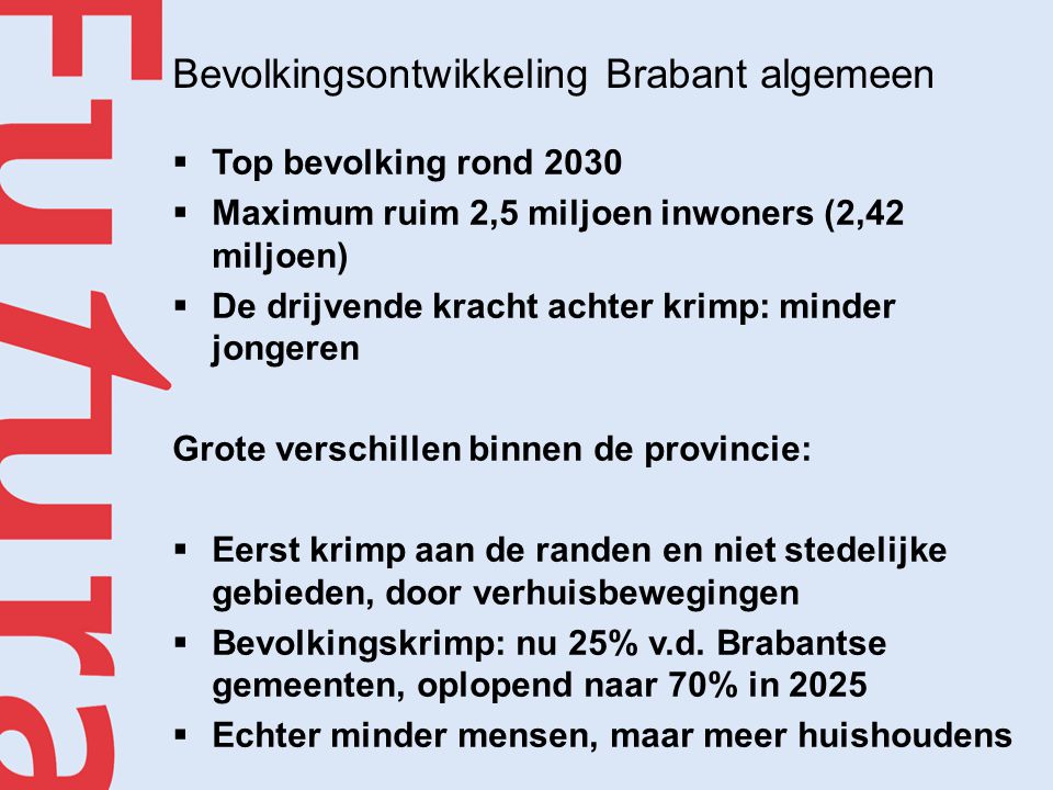 Bevolkingsontwikkeling Brabant algemeen  Top bevolking rond 2030  Maximum ruim 2,5 miljoen inwoners (2,42 miljoen)  De drijvende kracht achter krimp: minder jongeren Grote verschillen binnen de provincie:  Eerst krimp aan de randen en niet stedelijke gebieden, door verhuisbewegingen  Bevolkingskrimp: nu 25% v.d.