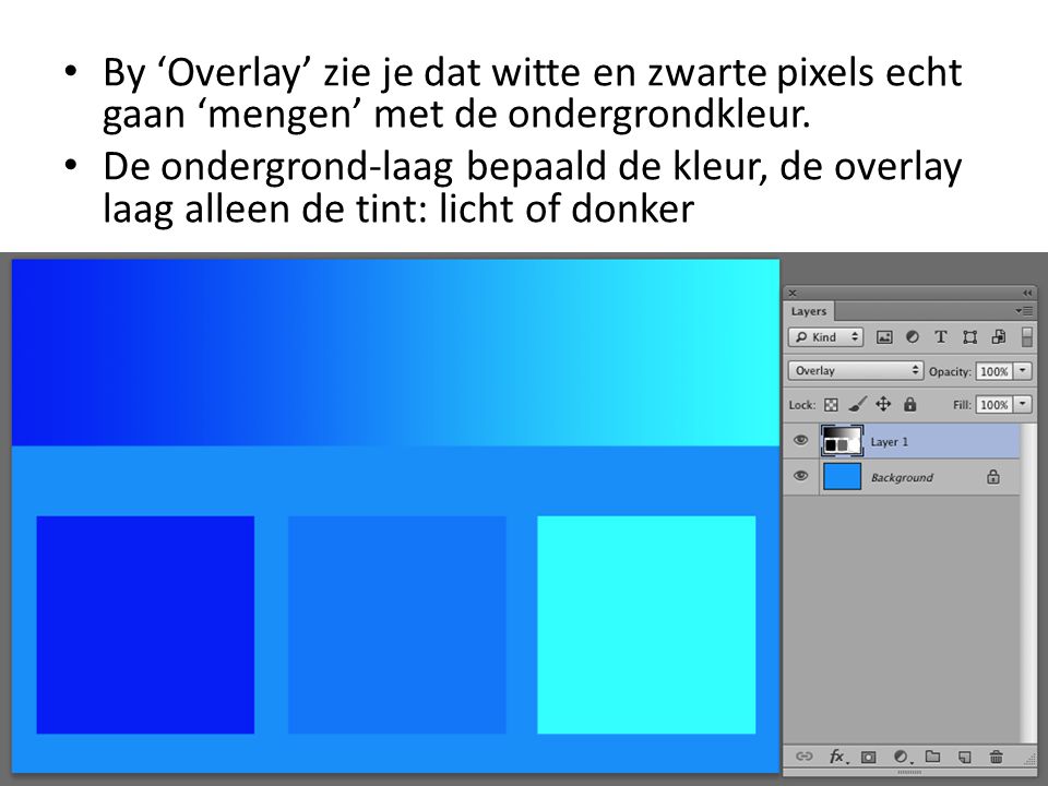 • By ‘Overlay’ zie je dat witte en zwarte pixels echt gaan ‘mengen’ met de ondergrondkleur.