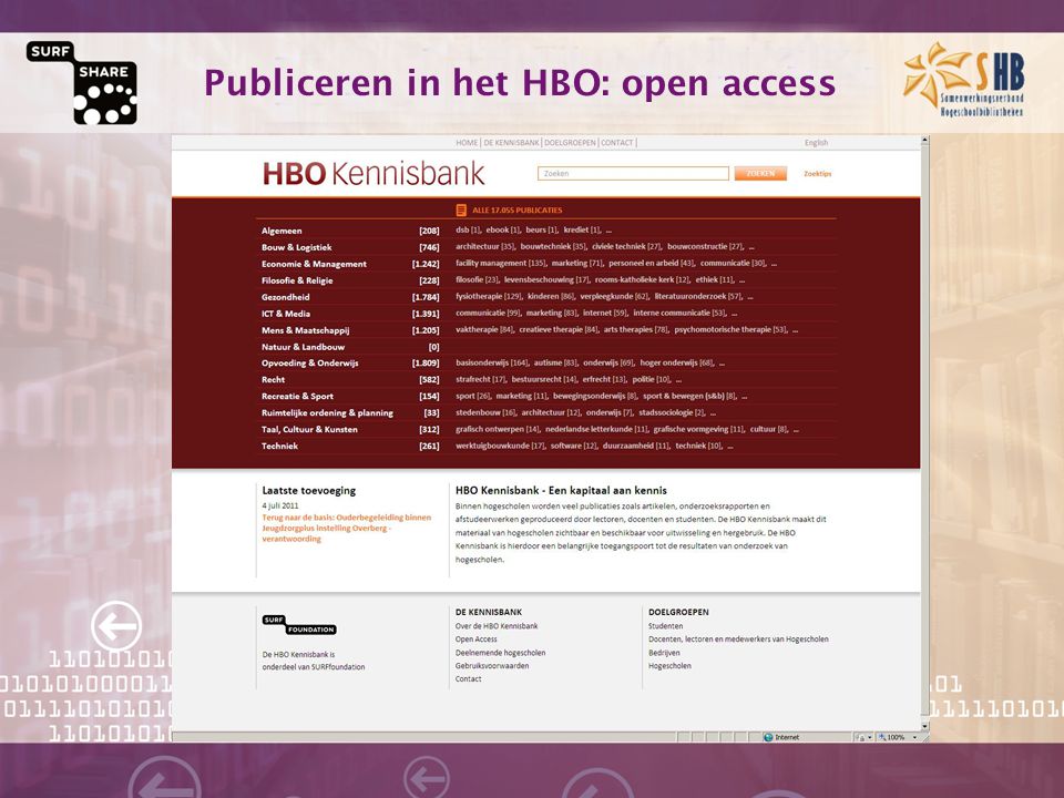 Publiceren in het HBO: open access