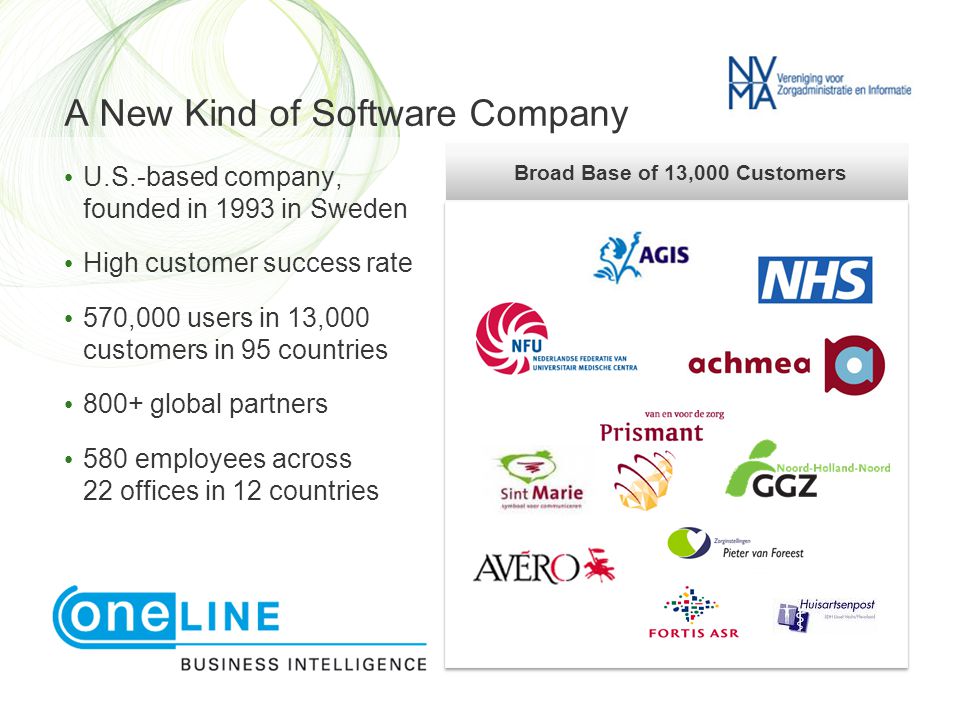 A New Kind of Software Company Broad Base of 13,000 Customers • U.S.-based company, founded in 1993 in Sweden • High customer success rate • 570,000 users in 13,000 customers in 95 countries • 800+ global partners • 580 employees across 22 offices in 12 countries