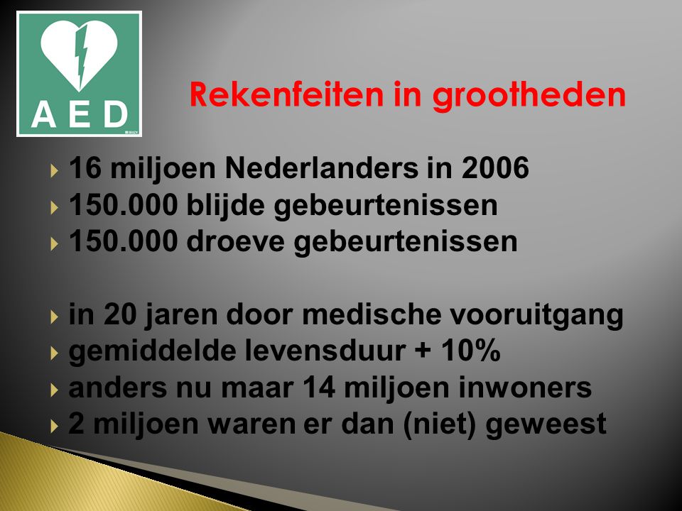  16 miljoen Nederlanders in 2006  blijde gebeurtenissen  droeve gebeurtenissen  in 20 jaren door medische vooruitgang  gemiddelde levensduur + 10%  anders nu maar 14 miljoen inwoners  2 miljoen waren er dan (niet) geweest Rekenfeiten in grootheden