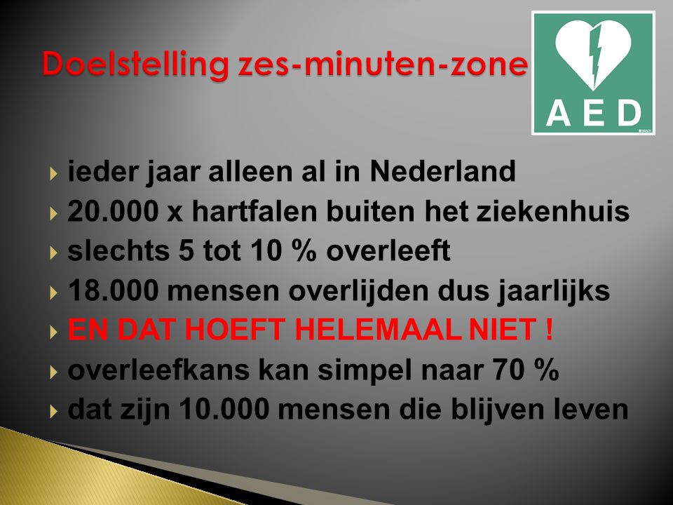  ieder jaar alleen al in Nederland  x hartfalen buiten het ziekenhuis  slechts 5 tot 10 % overleeft  mensen overlijden dus jaarlijks  EN DAT HOEFT HELEMAAL NIET .
