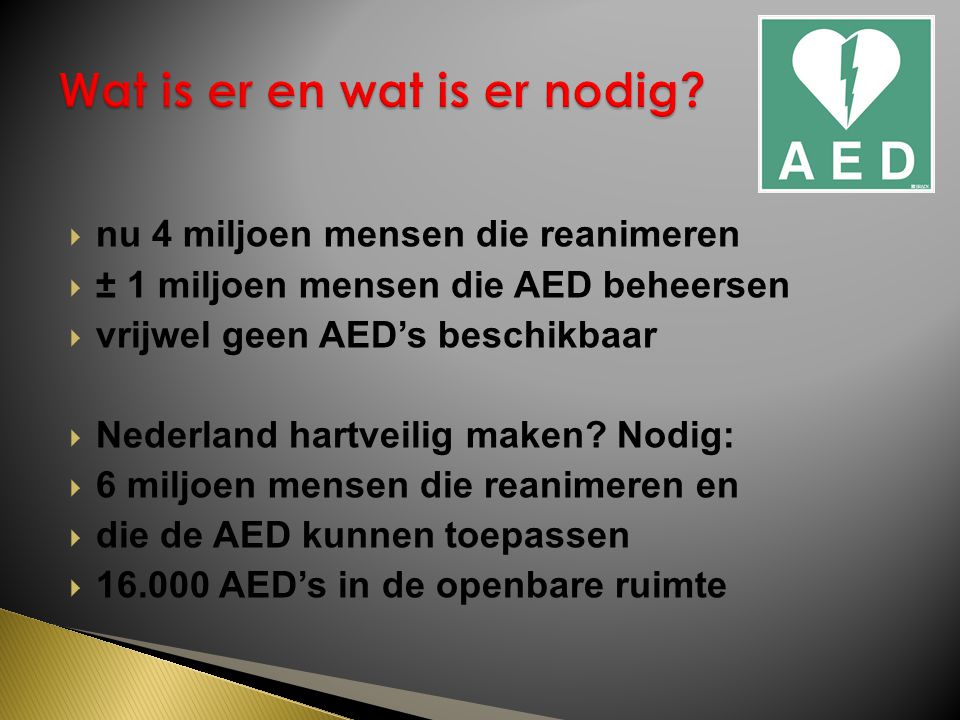  nu 4 miljoen mensen die reanimeren  ± 1 miljoen mensen die AED beheersen  vrijwel geen AED’s beschikbaar  Nederland hartveilig maken.