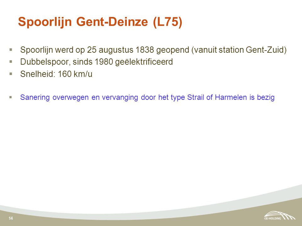 14 Spoorlijn Gent-Deinze (L75)  Spoorlijn werd op 25 augustus 1838 geopend (vanuit station Gent-Zuid)  Dubbelspoor, sinds 1980 geëlektrificeerd  Snelheid: 160 km/u  Sanering overwegen en vervanging door het type Strail of Harmelen is bezig