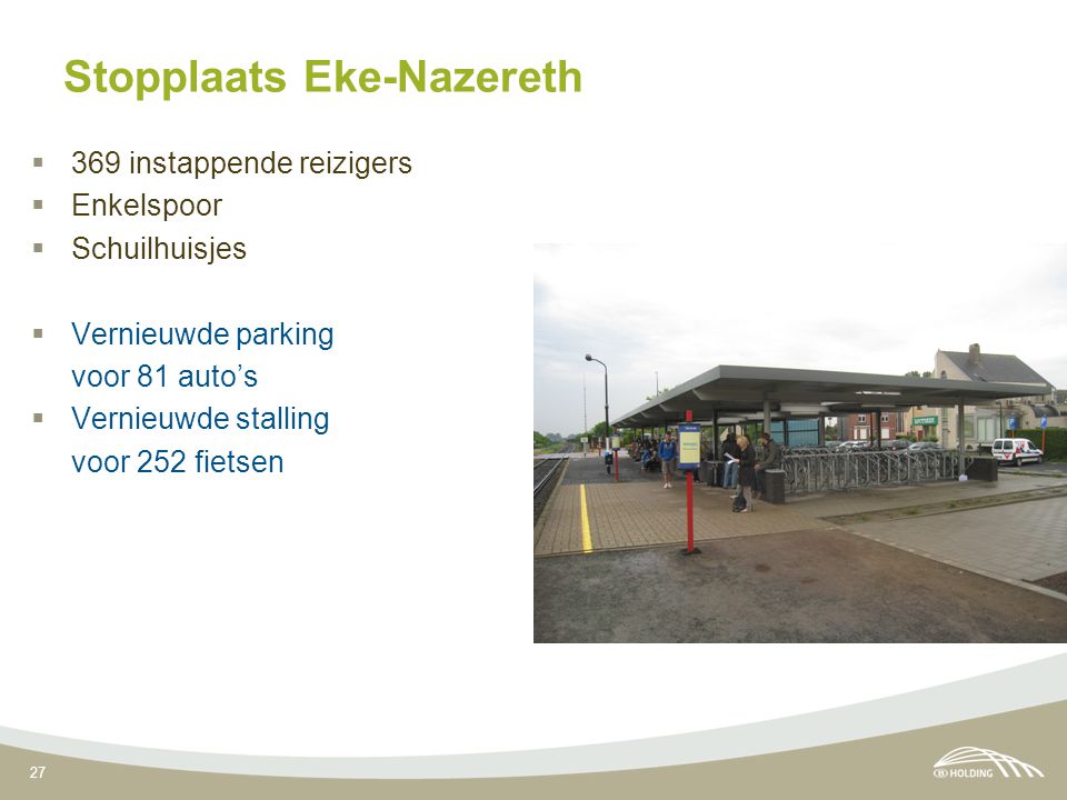 27 Stopplaats Eke-Nazereth  369 instappende reizigers  Enkelspoor  Schuilhuisjes  Vernieuwde parking voor 81 auto’s  Vernieuwde stalling voor 252 fietsen