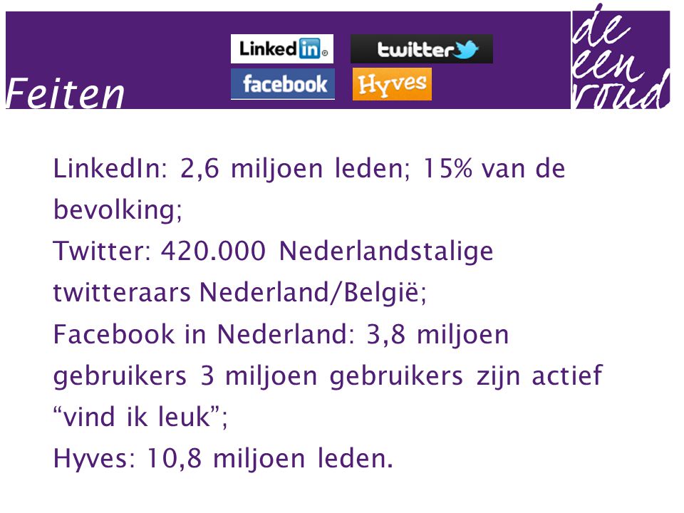 LinkedIn: 2,6 miljoen leden; 15% van de bevolking; Twitter: Nederlandstalige twitteraars Nederland/België; Facebook in Nederland: 3,8 miljoen gebruikers 3 miljoen gebruikers zijn actief vind ik leuk ; Hyves: 10,8 miljoen leden.