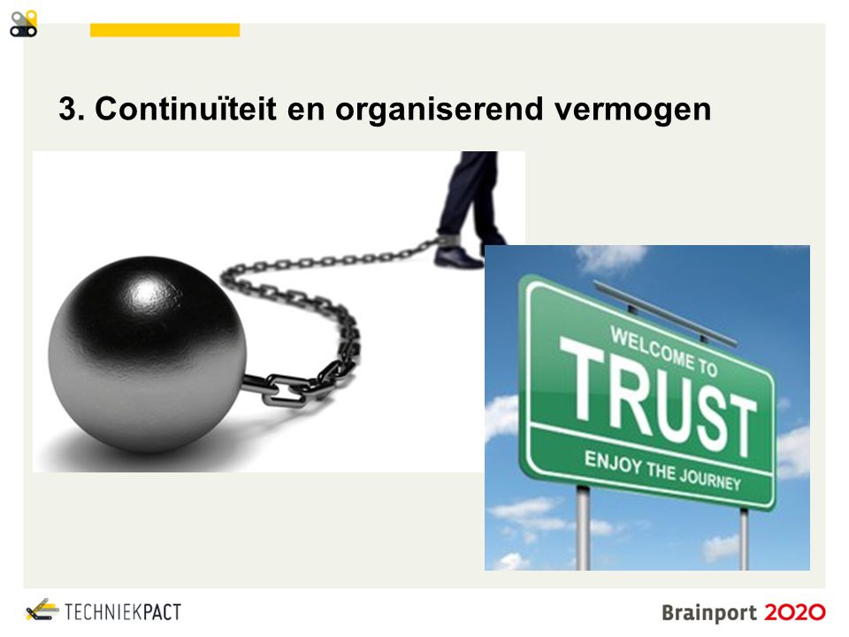 © Brainport Development, 2014 De kracht van samenwerking 9 3. Continuïteit en organiserend vermogen