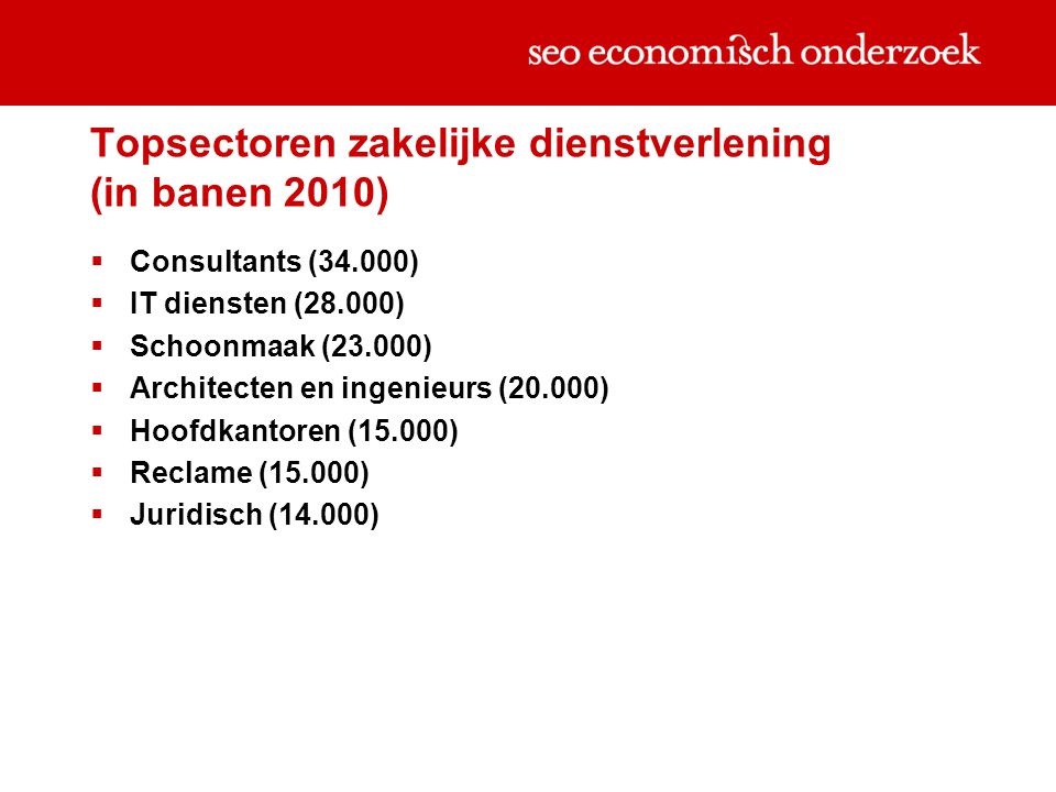 Topsectoren zakelijke dienstverlening (in banen 2010)  Consultants (34.000)  IT diensten (28.000)  Schoonmaak (23.000)  Architecten en ingenieurs (20.000)  Hoofdkantoren (15.000)  Reclame (15.000)  Juridisch (14.000)
