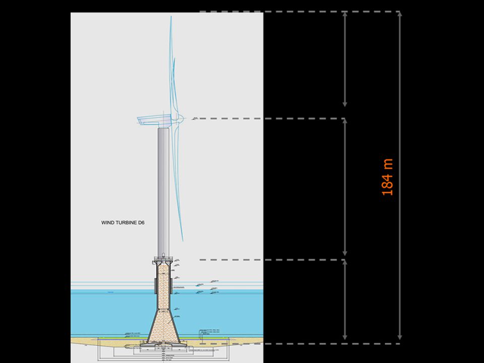 2007/2008 Demonstratiefase: 6 windturbines - 1ste windmeetmast - 1ste aanlandingskabel 150kV (40km) Bouw 18 windturbines en het offshore transformatorstation Bouw 36 windturbines - 2de windmeetmast - 2de aanlandingskabel150kV (40km)