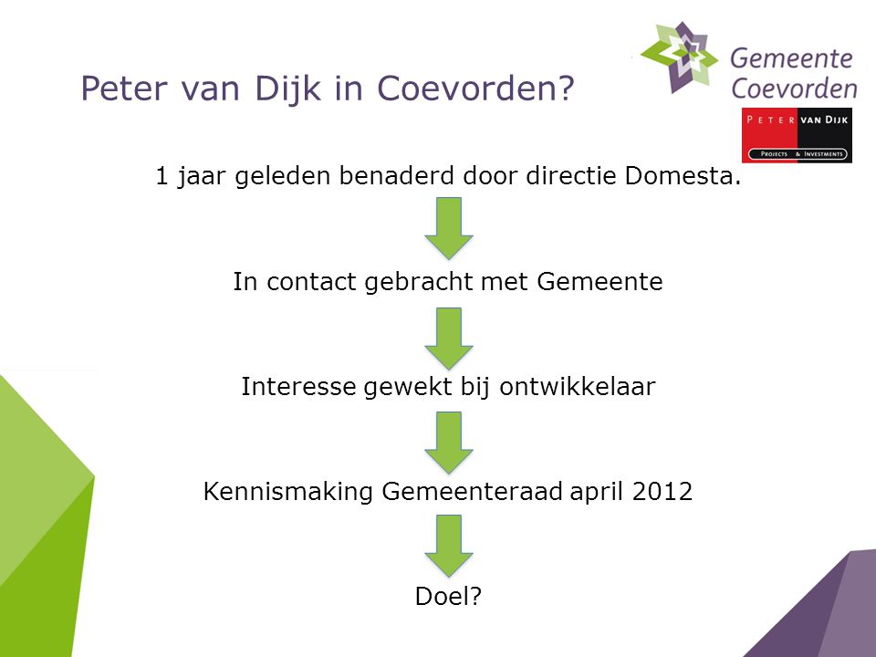 Peter van Dijk in Coevorden. 1 jaar geleden benaderd door directie Domesta.