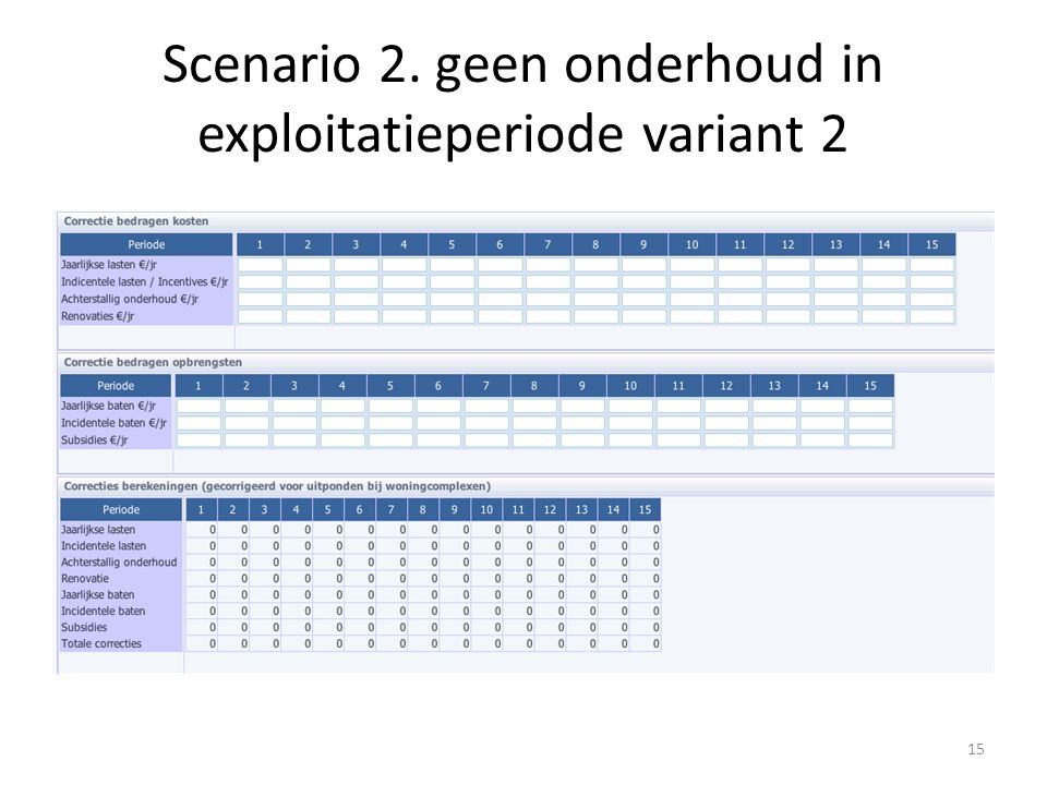 Scenario 2. geen onderhoud in exploitatieperiode variant 2 15