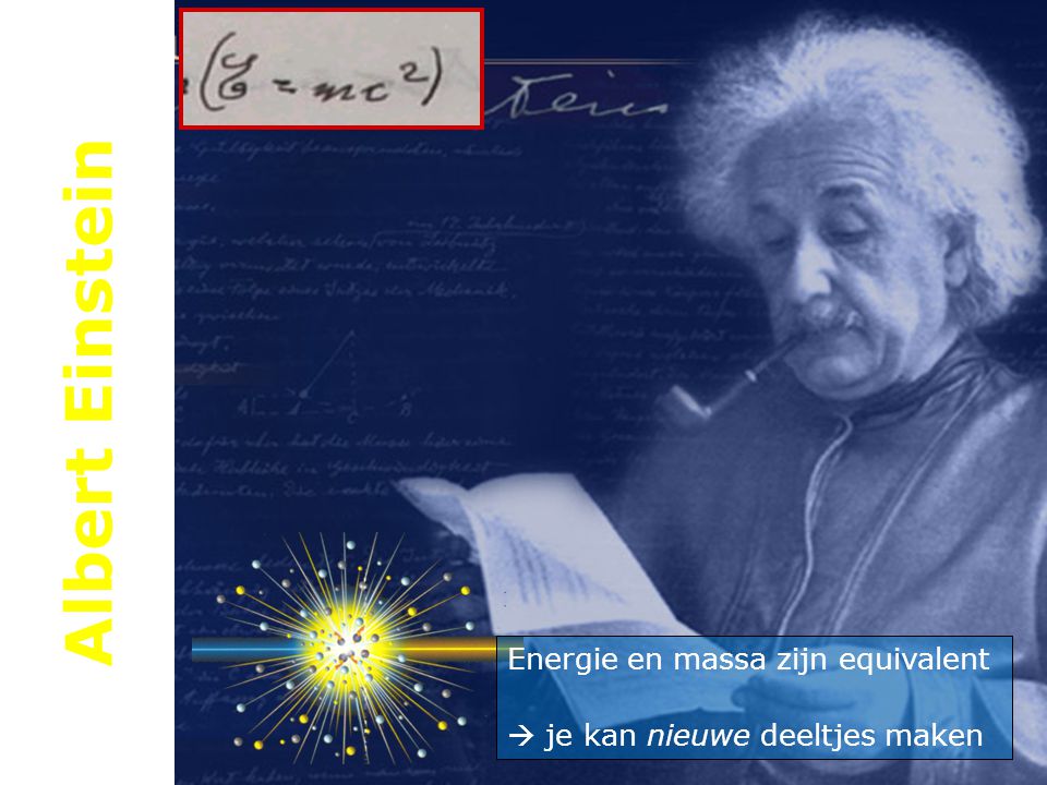 Albert Einstein Energie en massa zijn equivalent  je kan nieuwe deeltjes maken