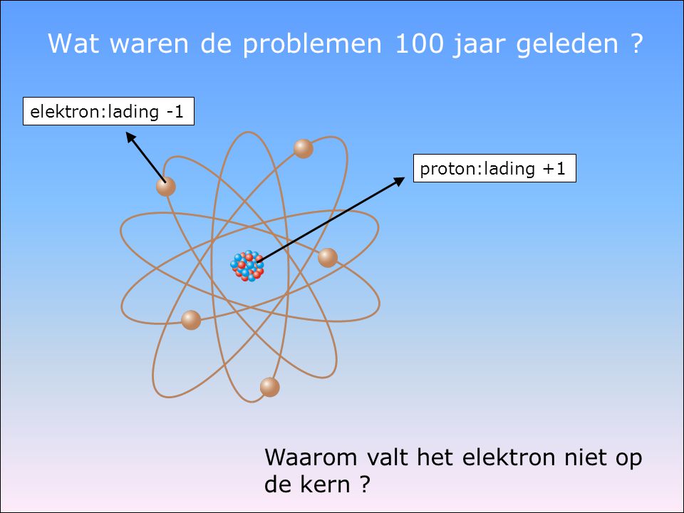 Wat waren de problemen 100 jaar geleden . Waarom valt het elektron niet op de kern .