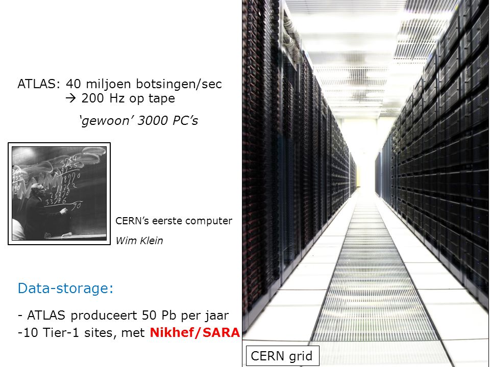 - ATLAS produceert 50 Pb per jaar -10 Tier-1 sites, met Nikhef/SARA CERN grid Data-storage: ATLAS: 40 miljoen botsingen/sec  200 Hz op tape (Grid-) computing ‘gewoon’ 3000 PC’s Wim Klein CERN’s eerste computer