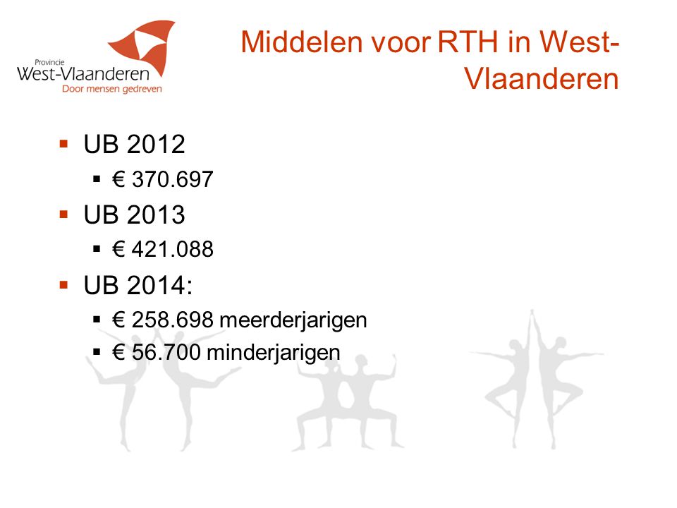 Middelen voor RTH in West- Vlaanderen  UB 2012  €  UB 2013  €  UB 2014:  € meerderjarigen  € minderjarigen