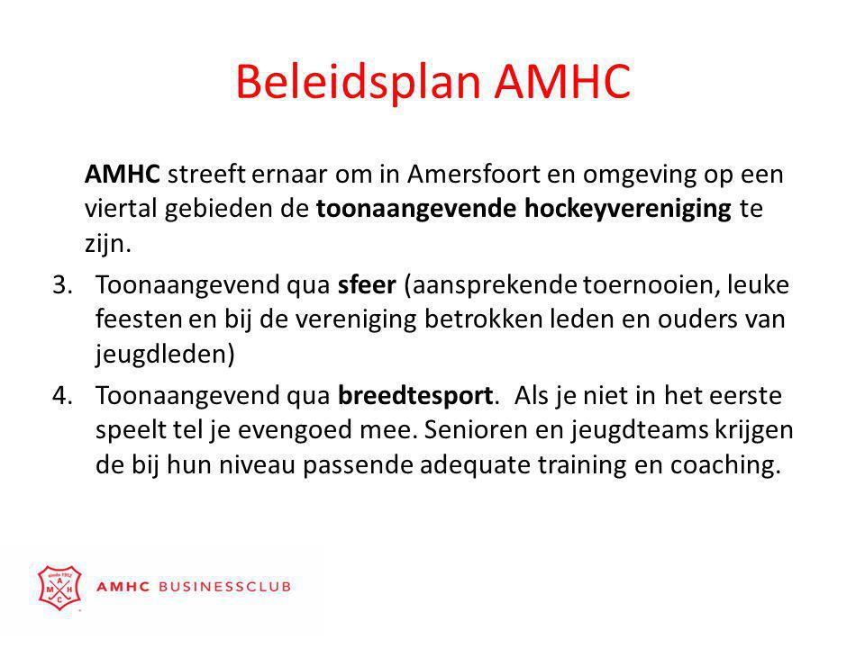 Beleidsplan AMHC AMHC streeft ernaar om in Amersfoort en omgeving op een viertal gebieden de toonaangevende hockeyvereniging te zijn.