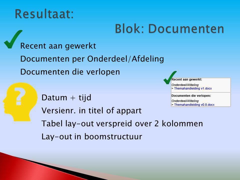 Recent aan gewerkt Documenten per Onderdeel/Afdeling Documenten die verlopen Datum + tijd Versienr.