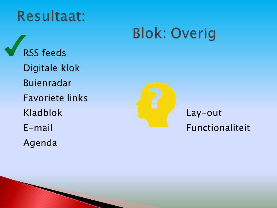 RSS feeds Digitale klok Buienradar Favoriete links KladblokLay-out  Functionaliteit Agenda