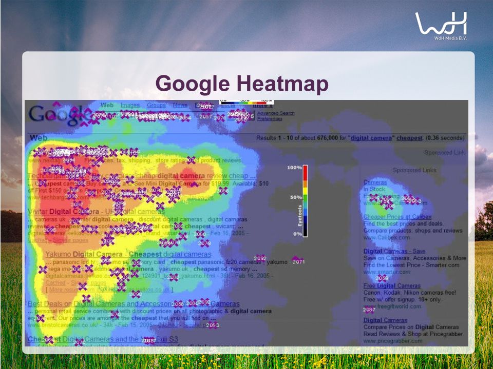 Google Heatmap