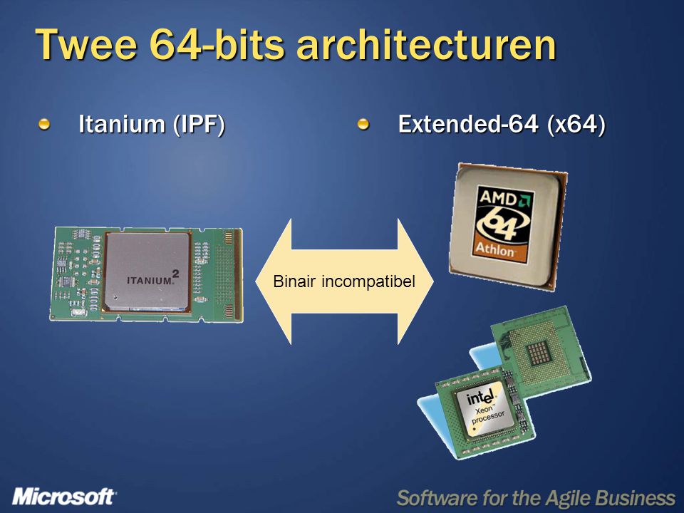 Twee 64-bits architecturen Itanium (IPF) Extended-64 (x64) Binair incompatibel