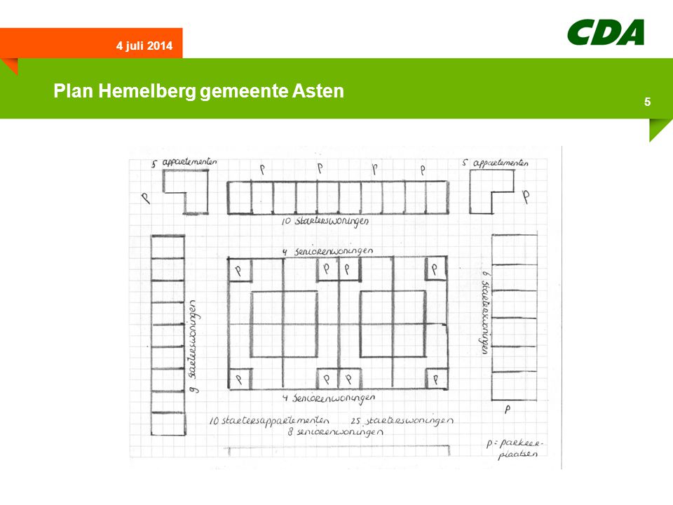 Plan Hemelberg gemeente Asten 4 juli