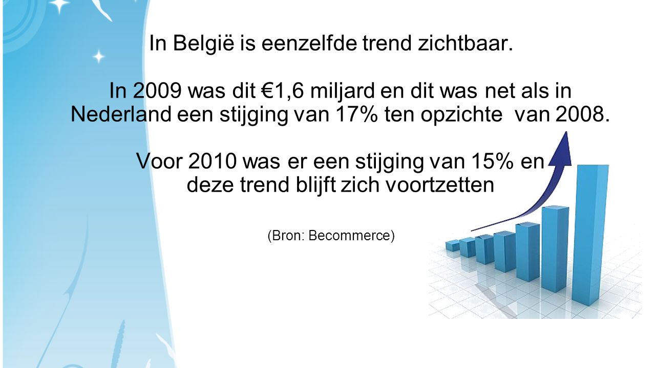 In België is eenzelfde trend zichtbaar.