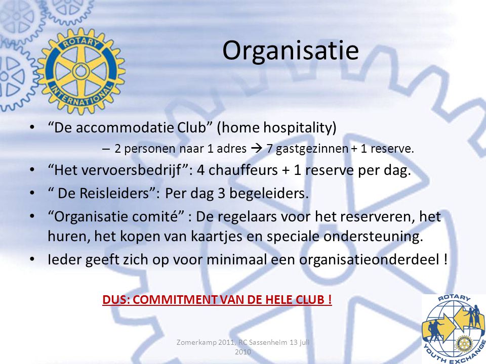 Organisatie • De accommodatie Club (home hospitality) – 2 personen naar 1 adres  7 gastgezinnen + 1 reserve.